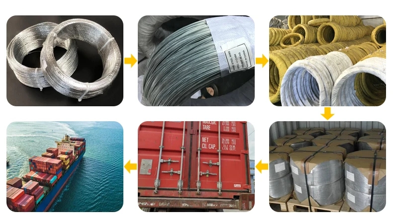 Free-sample Offered Galvanized Iron Binding Wire Zinc Coated for Binding and Mesh 1.0mm-2.4mm Special Free Cutting Steel