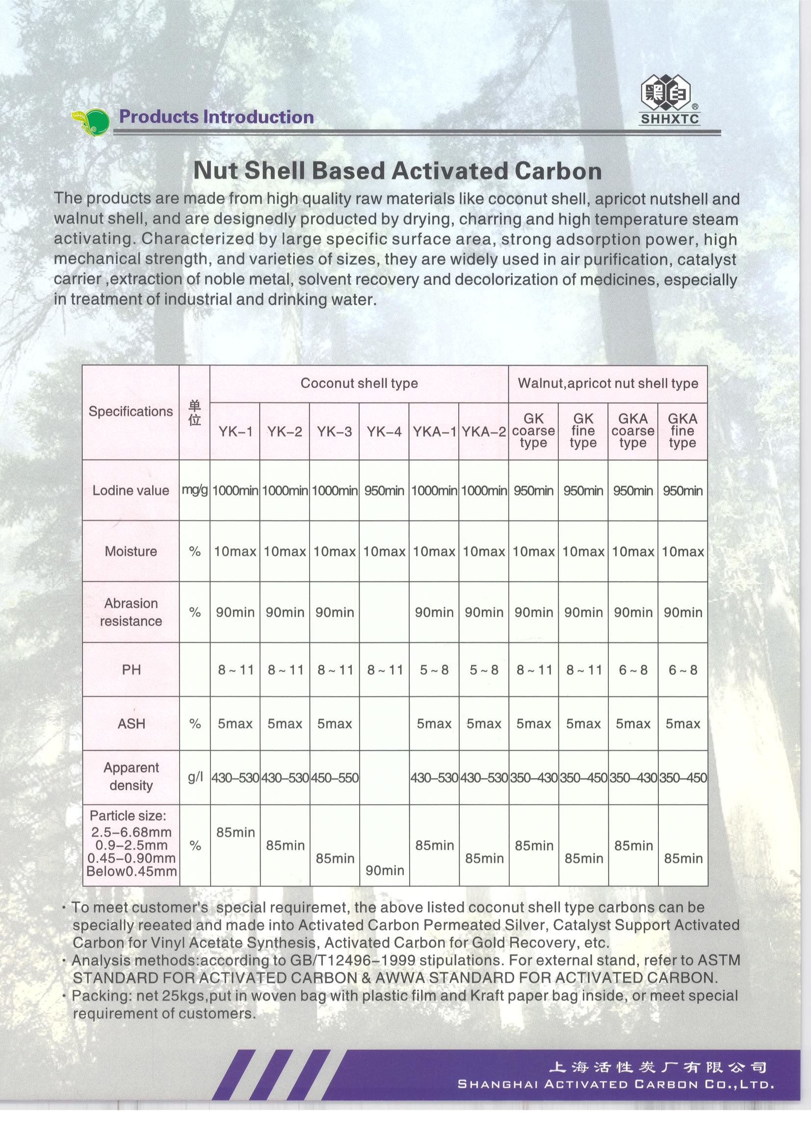 Black Coconut Shell Based Activated Carbon For Solvent Recovery And Decolorization