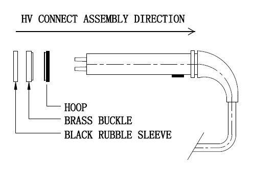 90 º Plug 75KV X Ray High Voltage Cables Assembly HV Generator Accessories