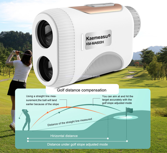 kaemeasu Mini Laser Rangefinder Rechargeable Golf Range Finder With Magnetic Adsorption MA800