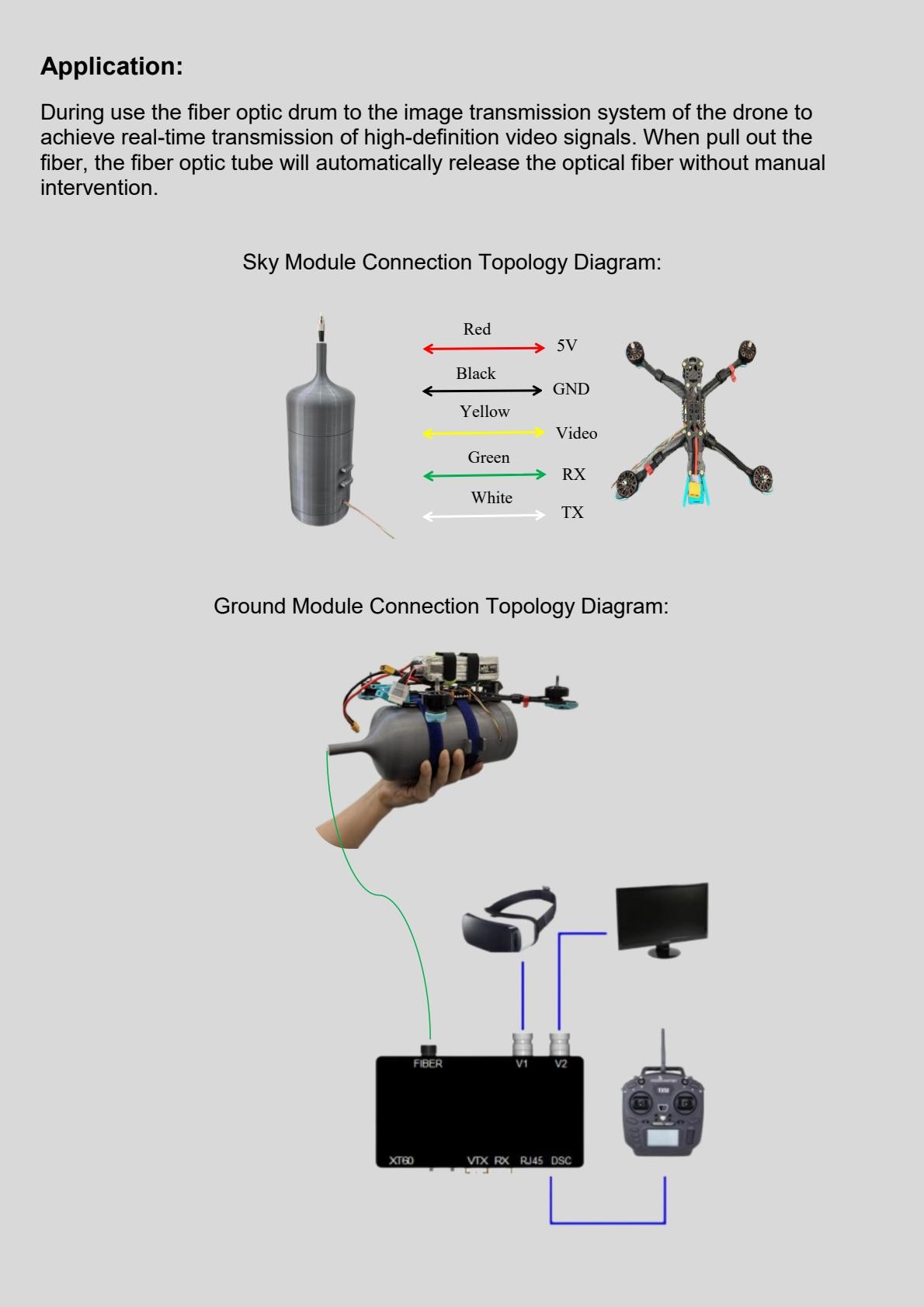 FPV Fiber Optic Coil with Dedicated Tube Sky Ground End Module FPV Drone Image Video Ground Air Modules FPV Device UAV