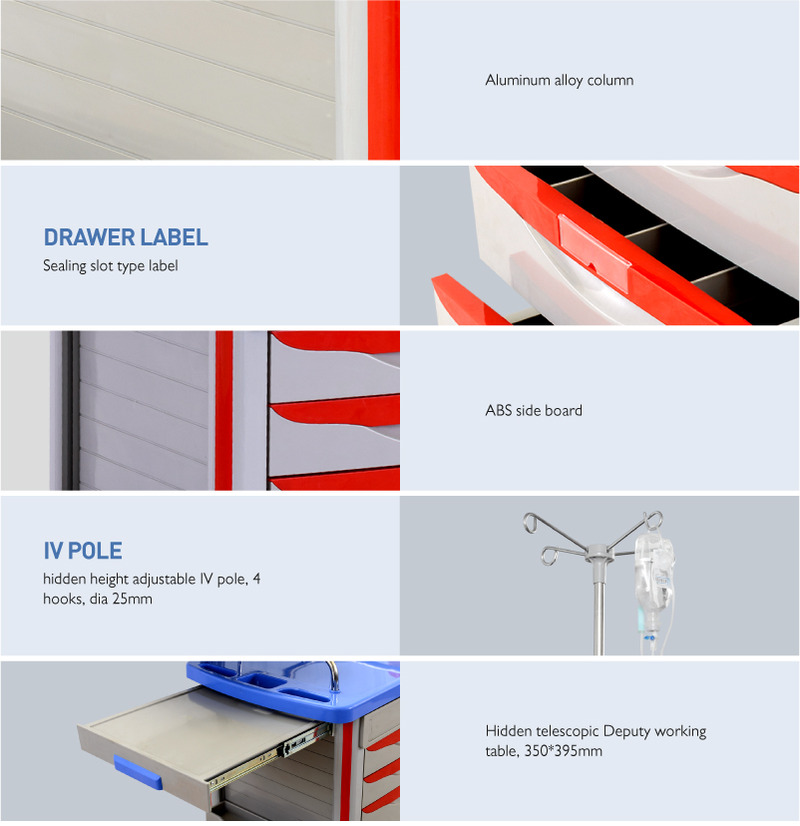Emergency Utility Drugs Dressing Trolley Manufacturer