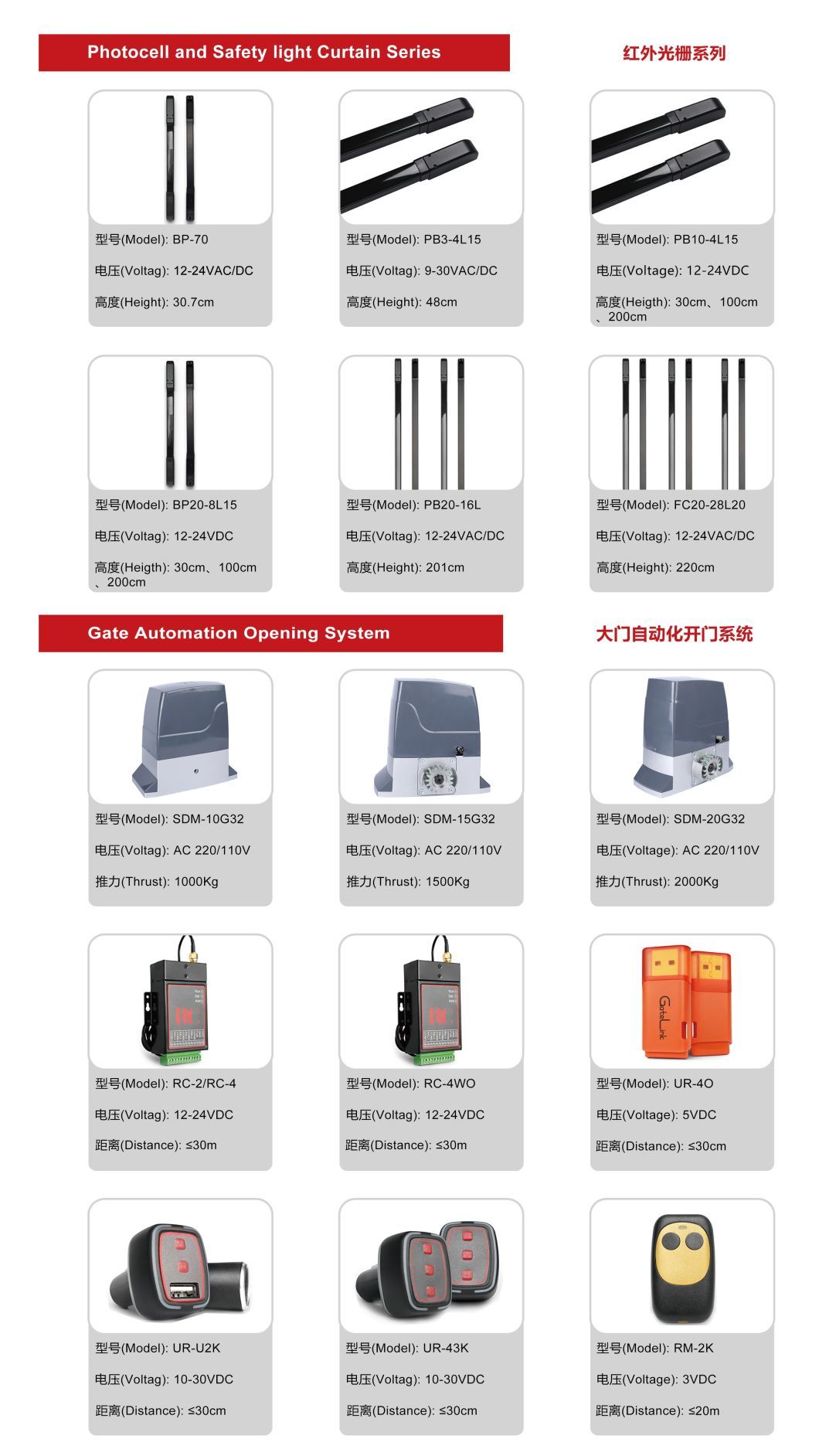 High-Quality 125kHz RFID Card Writer for Efficient Data Encoding