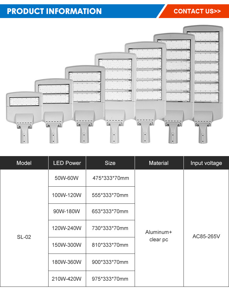 Modular Commercial Led Street Lights Led Flood Light 400w IP65 Waterproof