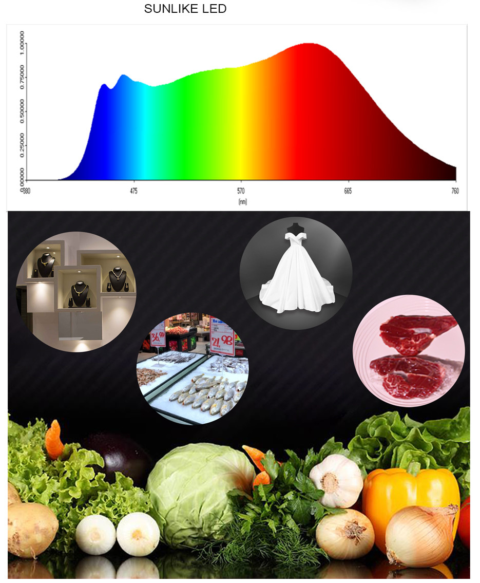 Full Spectrum MR16 Module 7W IP65/ IP20 Efficient Heat Sink Commercial Lighting
