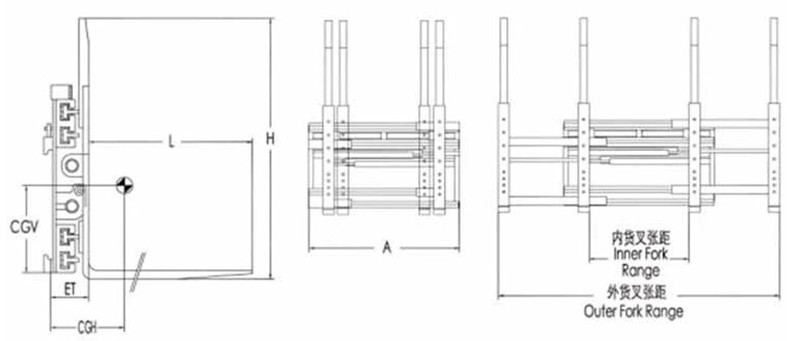 Class 2 Forklift Truck Attachments Flexible Single / Double Pallet Handler