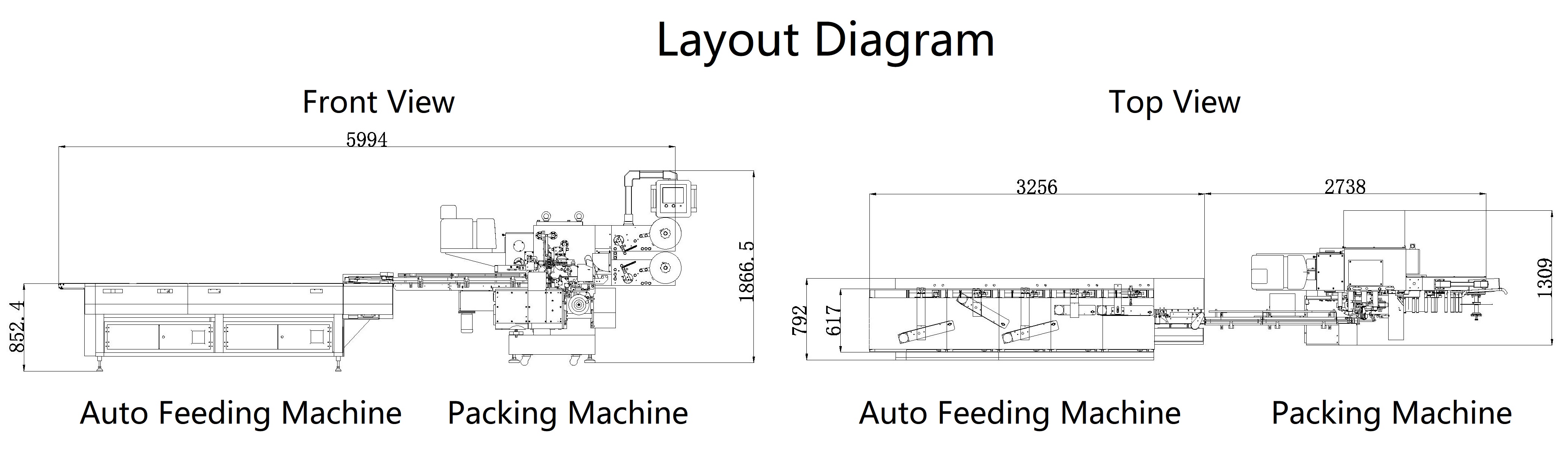 PLC Servo Touch Screen Controlled Automatic Flow Chocolate Bar Paper Wrapper Horizontal Packing Machine