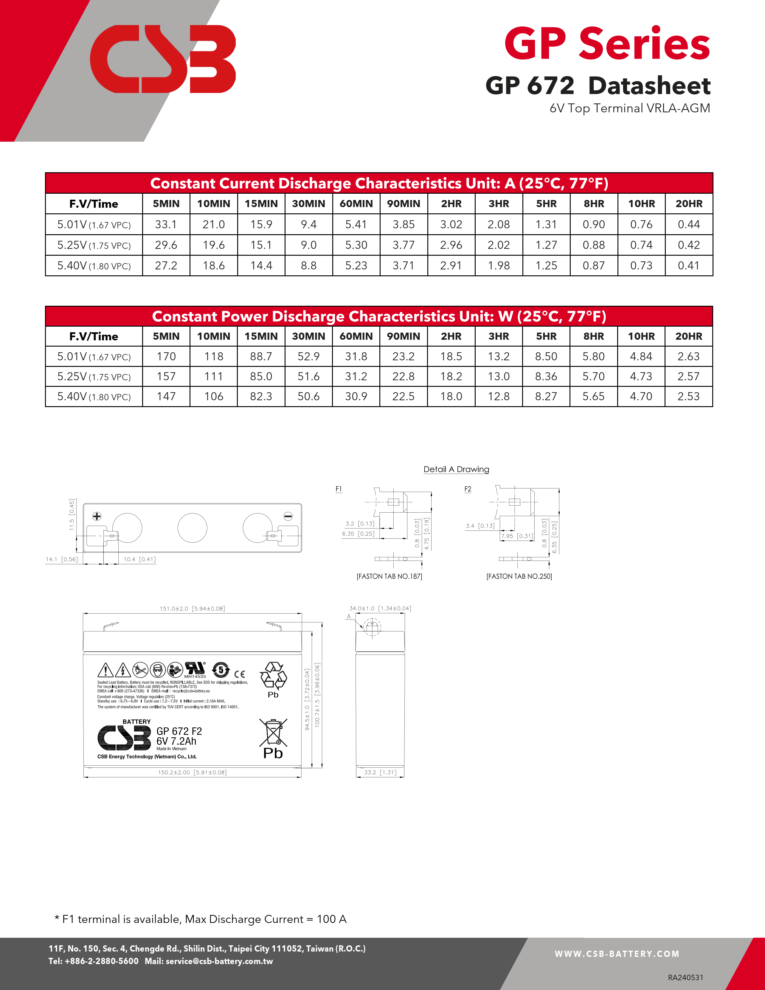 CSB Battery GP672 6V 7.2Ah Rechargeable Maintenance-Free 7.2Ah Lead Acid Battery