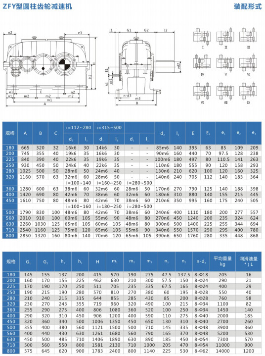 Z Series Large High Torque Reduction Gearbox Transmission Planetary Speed Reducer Gearbox