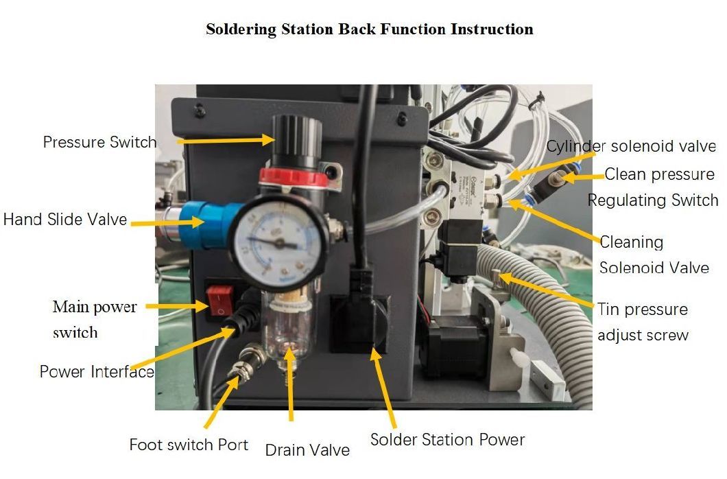 Factory Direct Sales Semi-Automatic Soldering Robot, PCB Desktop Soldering Machine