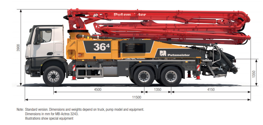 Second Hand Putzmeister Concrete Pumps Truck M36-4 On Mercedes 3341
