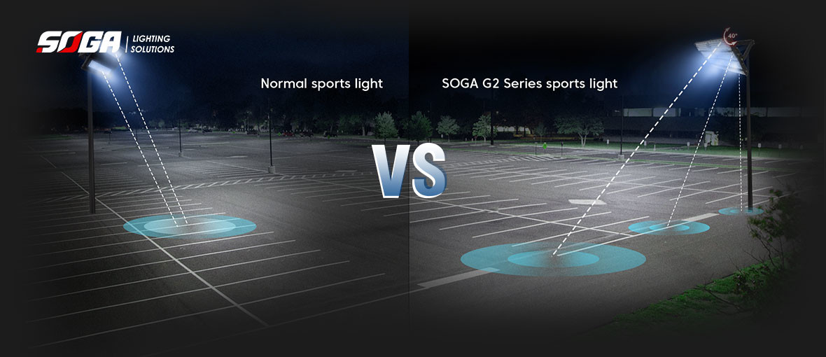 720W Outdoor Tennis Court LED Lighting IP65 Volleyball Court Lights ROHS