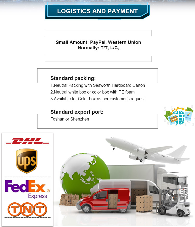 Lyford Driver 100W 200W 150W Industrial Warehouse Lighting