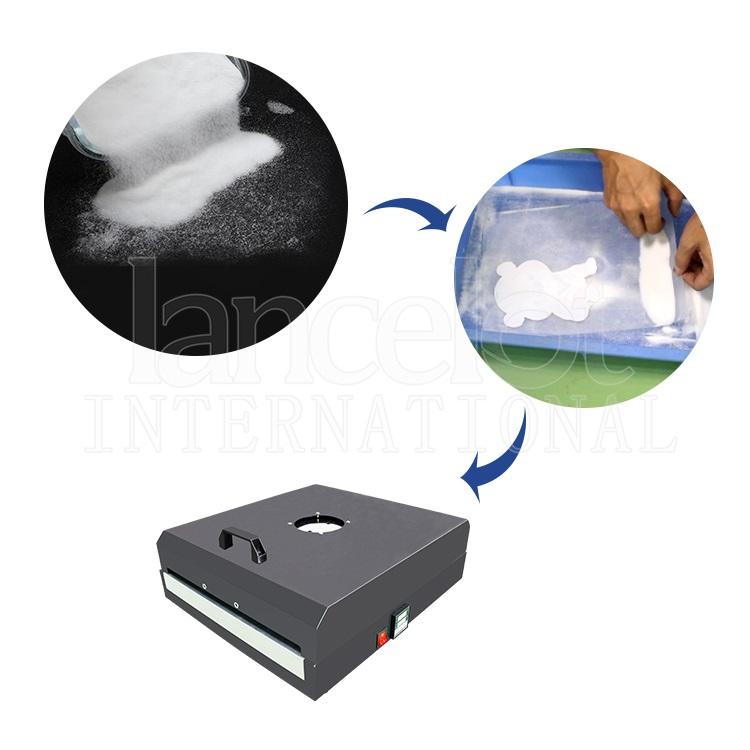 8.5 X 14 13x19 20 Inch Dtf Film Heat Transfer Paper For DTF Inkjet Printer 24inch PET Film In White
