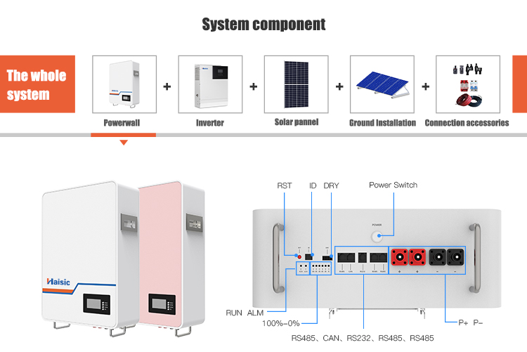 5kw Power Solar PV Hybrid System Sale Complete Full Package with IP65 Protection Class