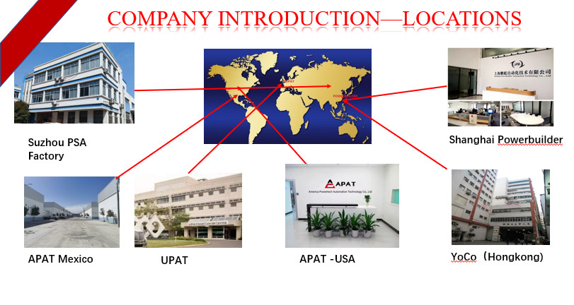 50Nm3/H PSA System For Nitrogen 99.99% Purity For Food Metallurgy Chemical