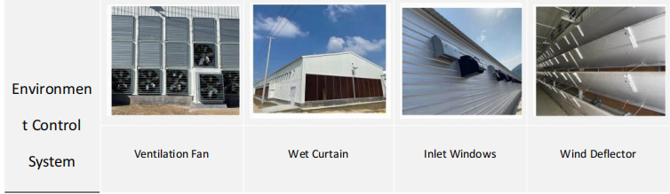 Anti Rust Prefabricated Metal Warehouse