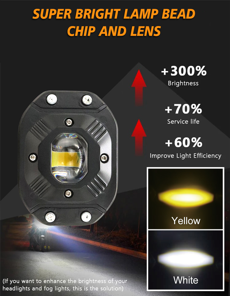 White Yellow Aluminum Black 24V Motorcycle Universal LED Headlight