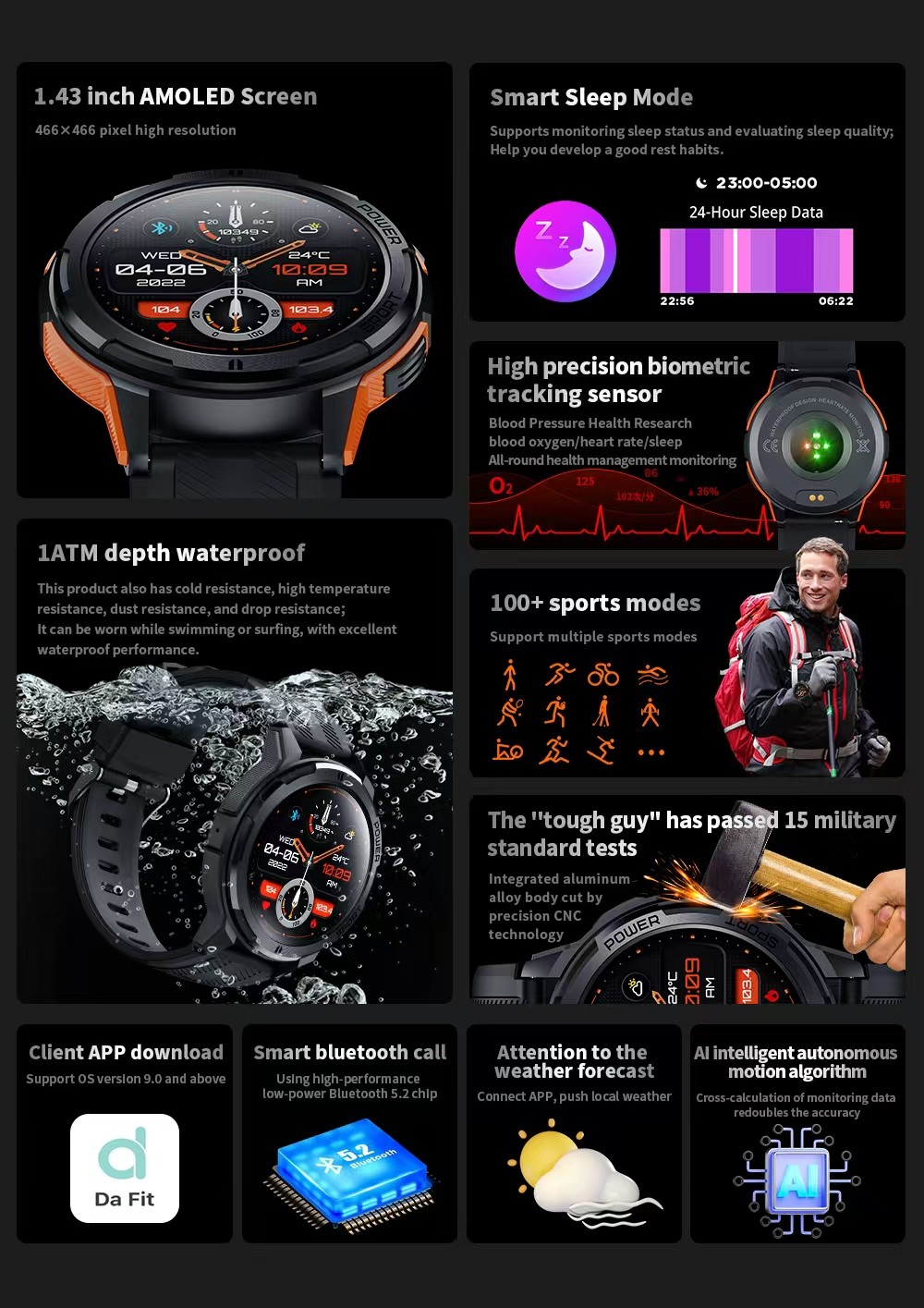 Custom Men Smart Watch C25 1ATM Waterproof And Dustproof Supports Sdk Api Project