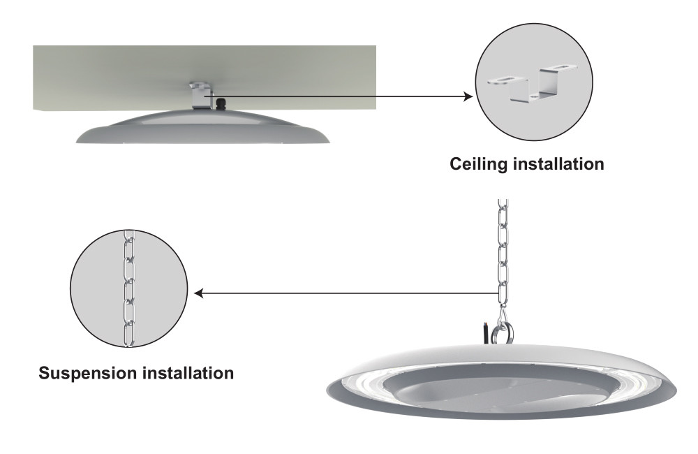 Industrial Plant Lighting Highbay Light Meanwell Driver Lumileds Source 160LM/W IP66 50 / 80 / 100 / 150 / 200 / 240 w