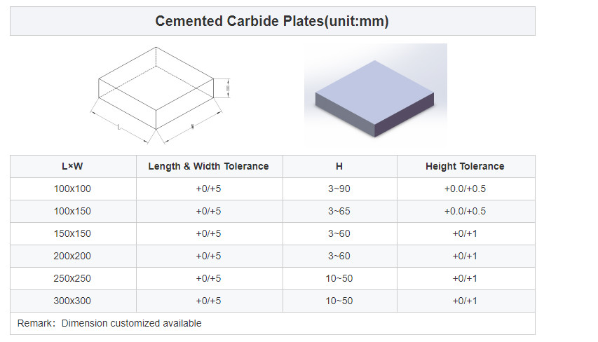 Cemented Carbide Mold And Tungsten Carbide Plate / Flat Bar Blanks
