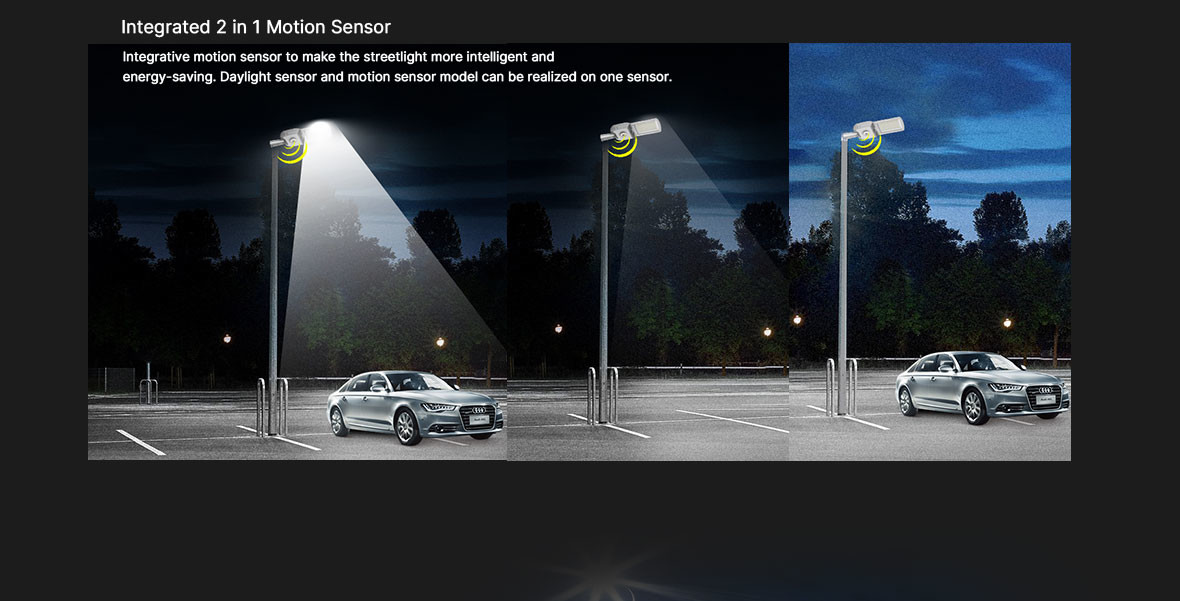155°*80° Beam Angle IP66 Waterproof LED Street Light for Street/Road/Parking Lot/Highway