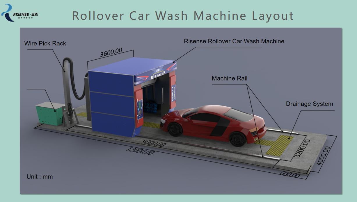 4 Modes Washing Fully Automatic Rollover Car Wash Machine OEM