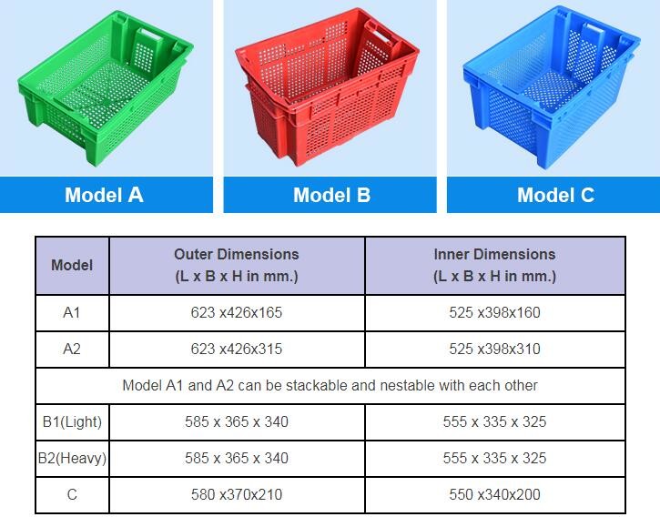 Cheap price 12 bottles plastic beer wine bottle crate, Vegetable and fruits plastic crate for store food, plastic crates