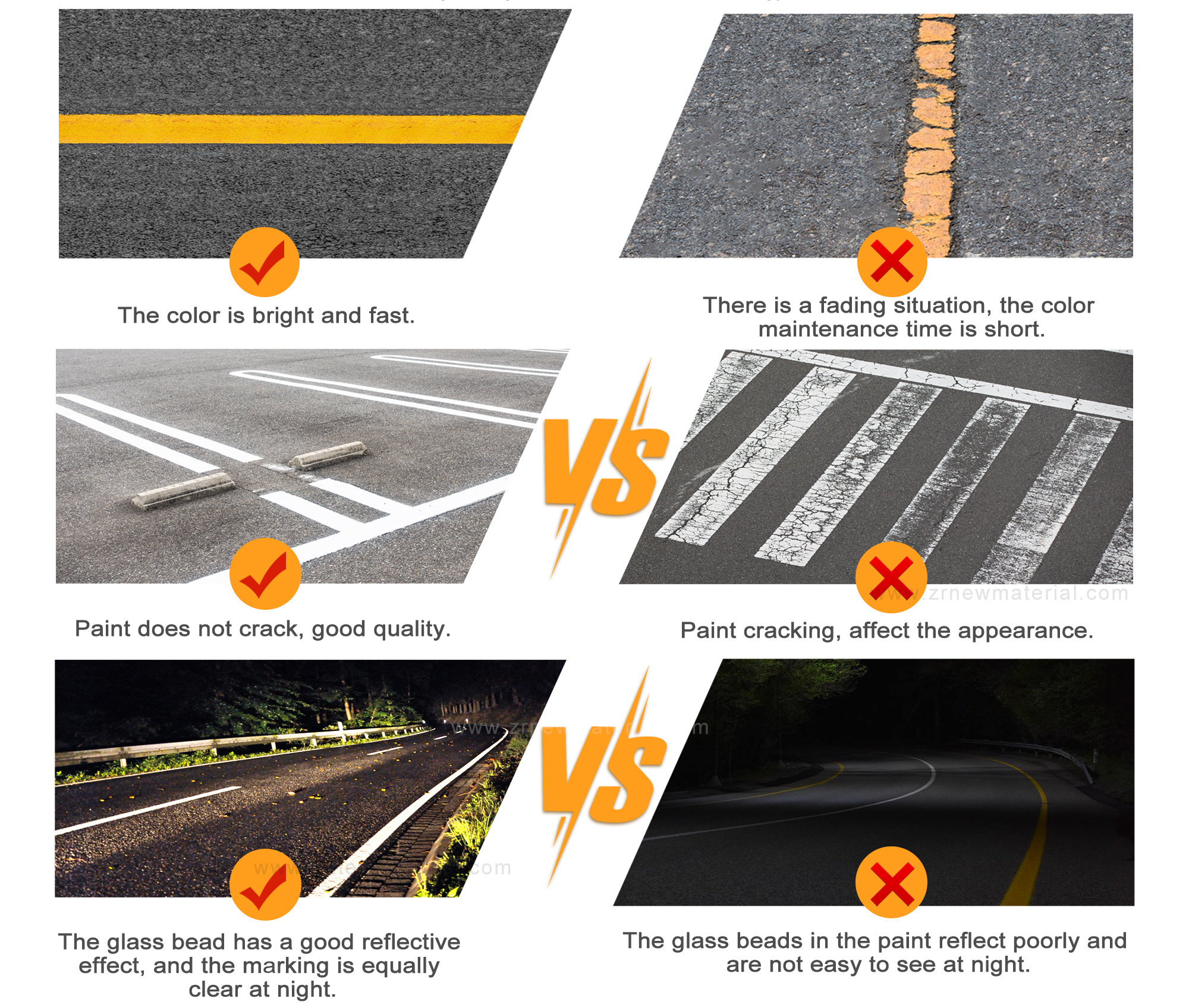 High Compressive Strength Yellow Thermoplastic Road Paint for Road Marking on Highways