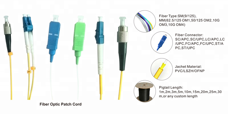 SC LC FC Fiber Optic Patch Cord 3.0mm LSZH PVC Pigtail