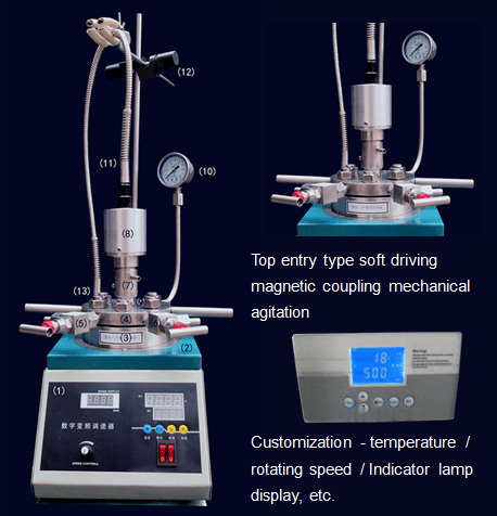 magnetic high pressure reactor