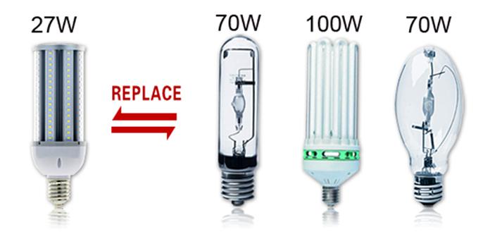 E27E40 27W LED Corn Lights of Maize Lamp