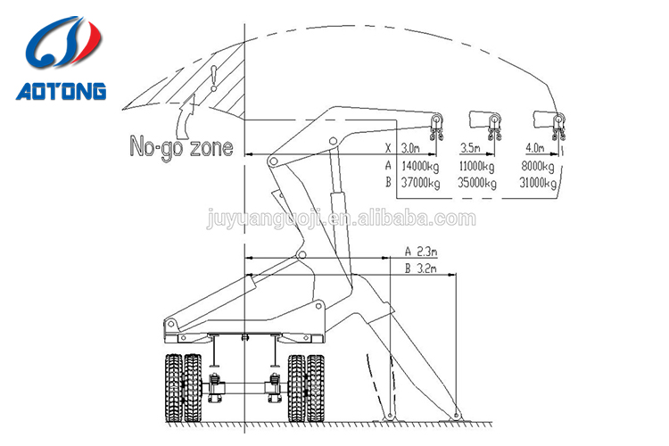 37tons 40ft Container Self Side Loader Side Lifting Container Semi Trailer with Hydraulic Crane
