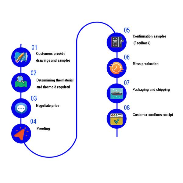0.005mm CNC Turning Machining Parts Anodize Colors Turning And Milling Parts
