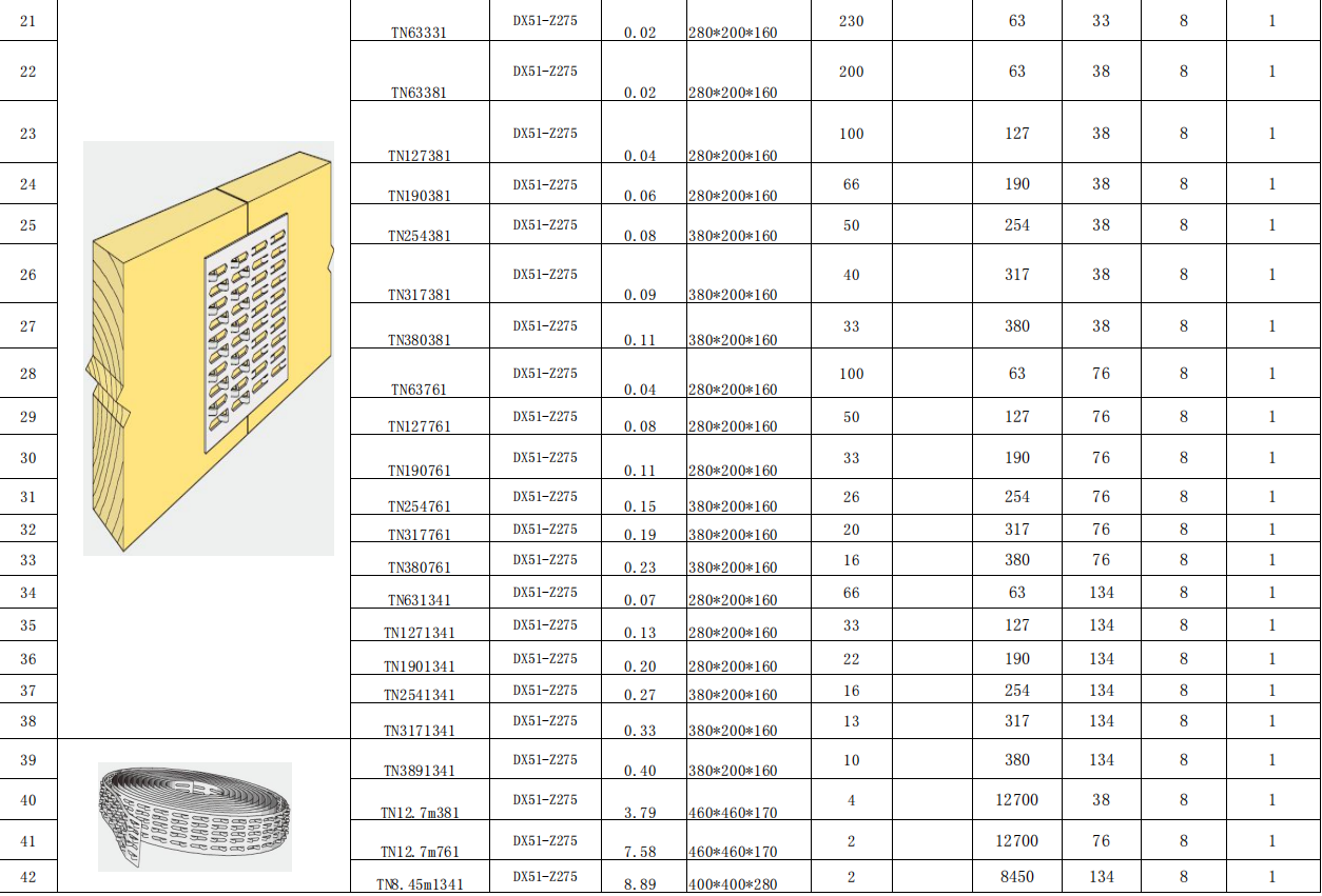 1mm Thickness Galvanized Sheet Roof Truss Gang Nail Plates for Construction Projects