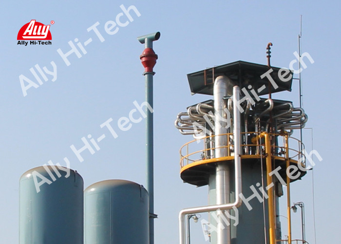 Integrated Hydrogen Production Via SMR Hydrogen Plant