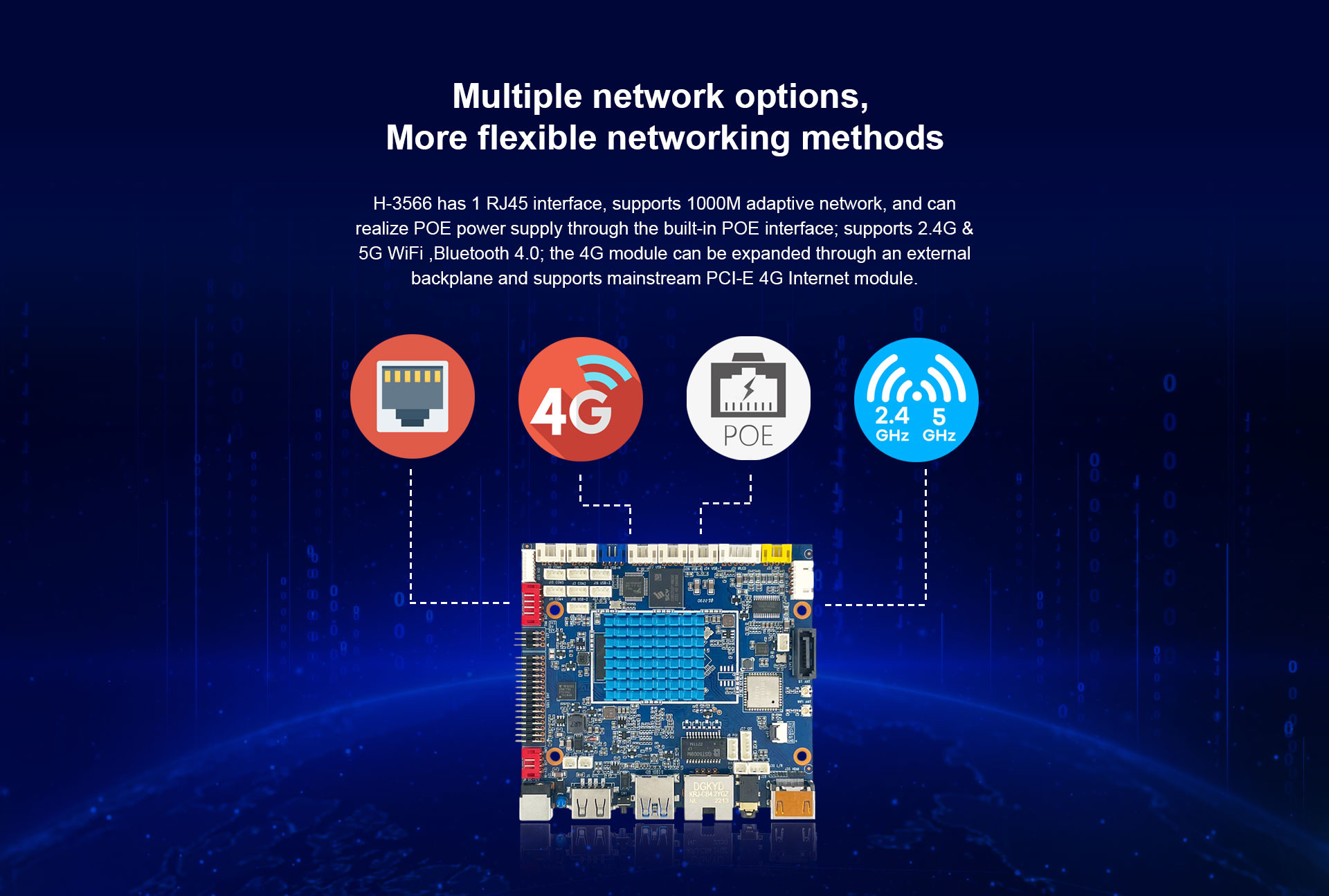 H-3566 Smart HMI Mainboard RK3566,quad-core Cortex-A55,Clock up to 1.8GHz Standard 8GB EMMC