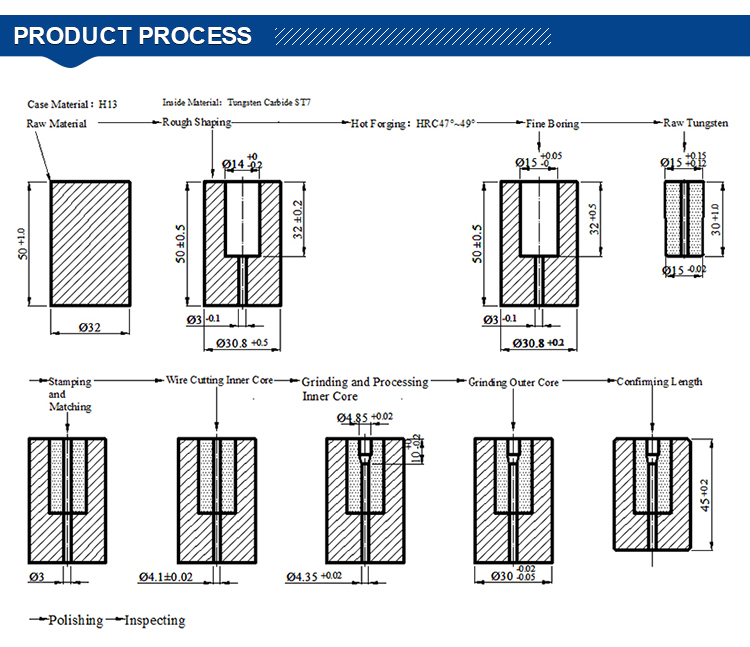 China Factory Customized Screw Second Punch M2 / M42 / HSS Screw Head Punch Hexagon Socket Punch