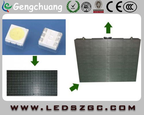 2015 hot sale New invention p8 indoor led smd wall mounted led tri-color display cabinet