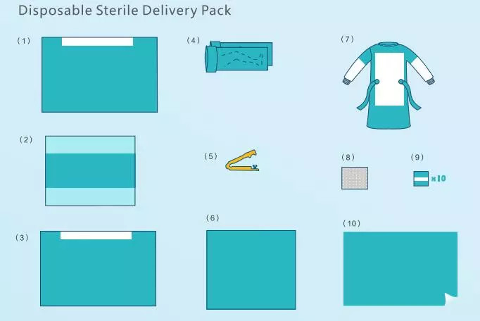 PP SMS Delivery Drape Pack CE ISO Obstetrics Pack Customized
