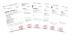 kinghonest industries LTD Certifications