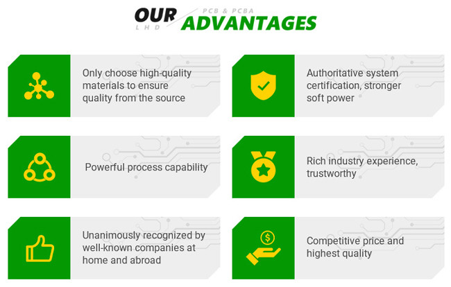 Quick Turnkey Pcb And Pcb Assembly Services Prototype Circuit Board Manufacturers
