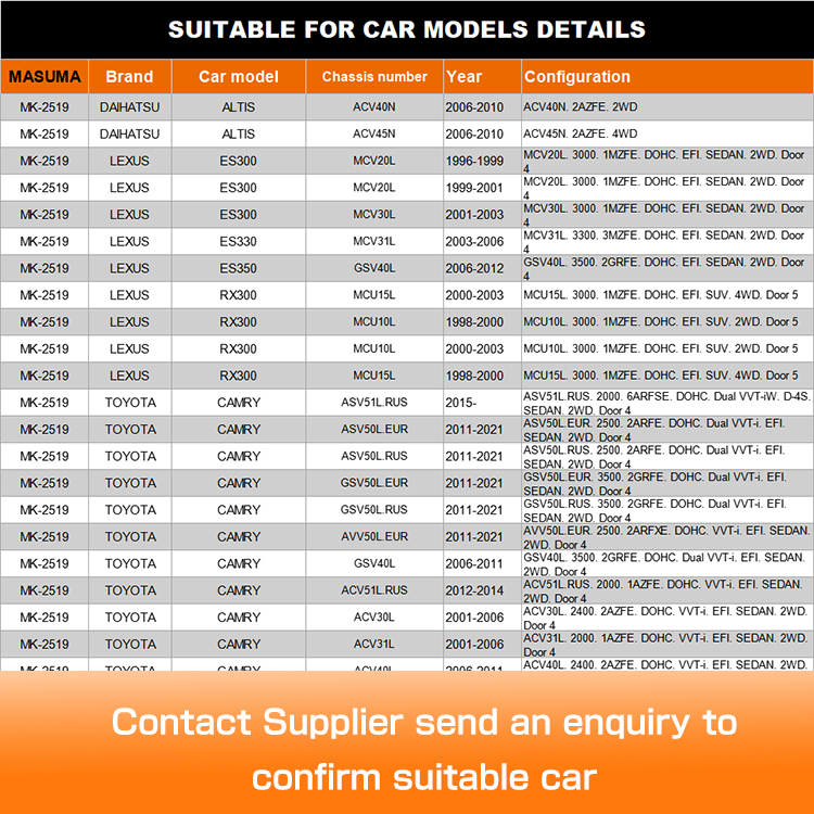 TOYOTA CAMRY 2006-2012 Drum Brake Shoes 46540-20020 46540-20040 46540-20060