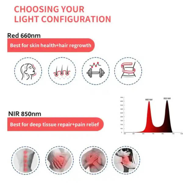 660nm Light Therapy Devices For Skin 850nm Infrared Led Light Therapy Skin Care Device