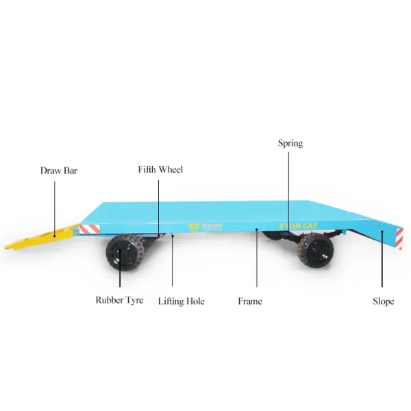 Industrial Trailer Versatile Workshop Trailer Suitable For Towing By Powered Carts Or Forklifts Offering And Material Transfer