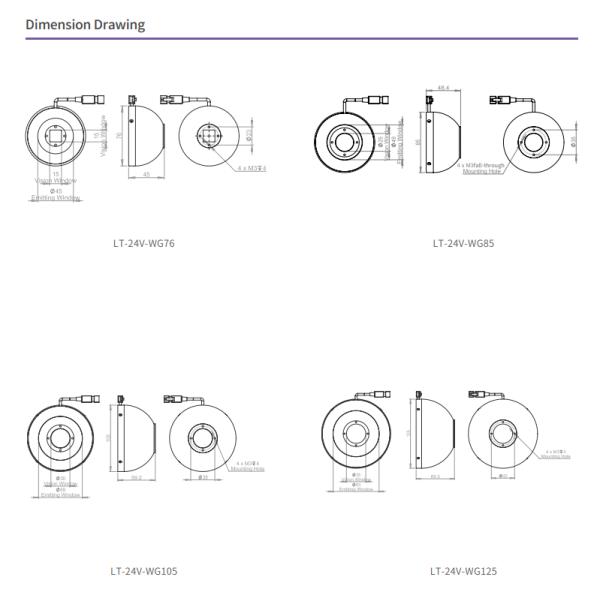 24V/18.72W Dome Lights WG Series Ф185mm Outer Diameter