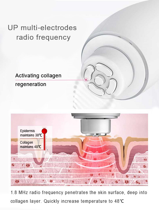 1.8 MHz RF Beauty Instrument