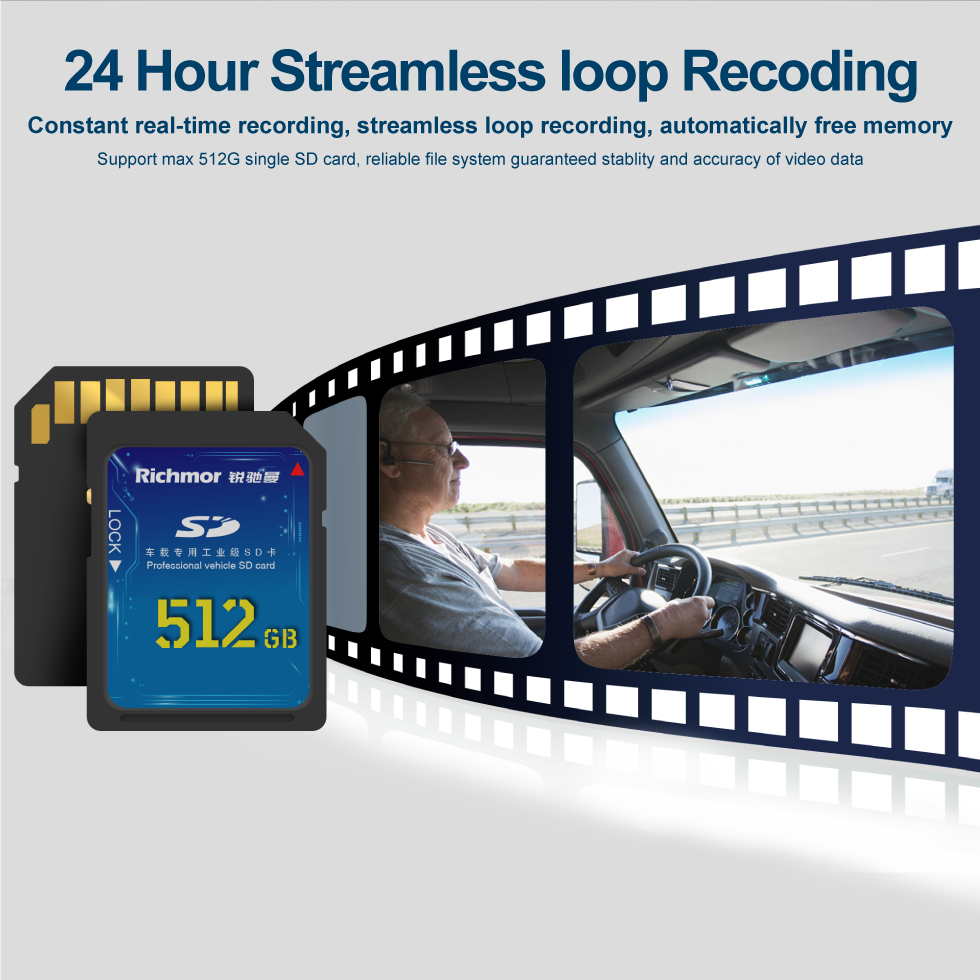 512GB SD Card Storage 7 Inch Reversing Camera System With 4 HD Cameras And MDVR Kit