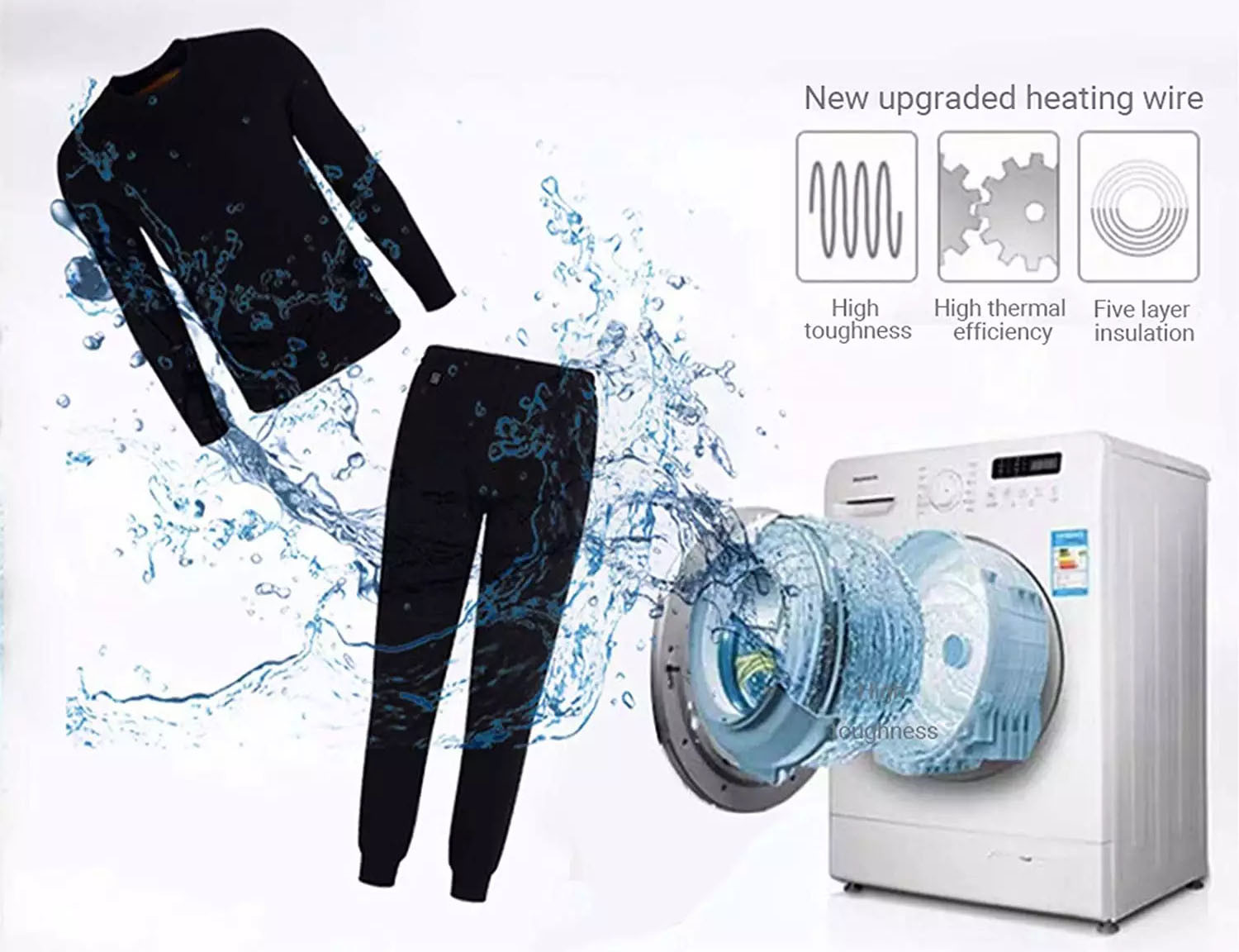 ODM Far Infrared Electric Heating Suit With Constant Temperature