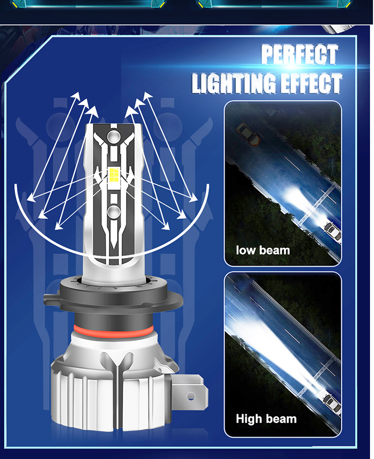 Bi Projector Lens LED Car Headlight Bulbs 360 Degrees H7 H11 H9 9005 9006 9012